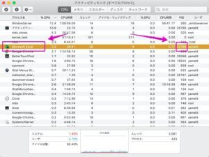 6 ways to kill apps on Mac | Mac Cheat Sheet