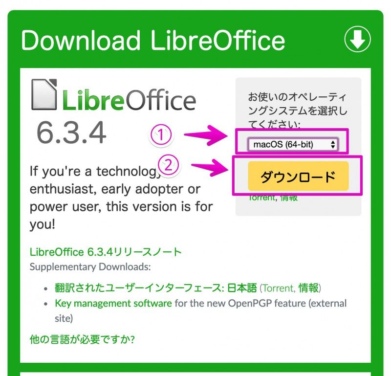 Mac Libreofficeの特徴とインストール方法について Macのアンチョコ