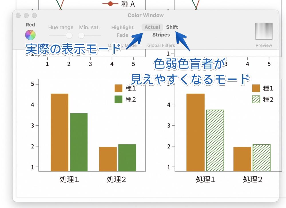 Macで色弱色盲者のために色の名前が表示できるアプリ Color Blind Pal Macのアンチョコ