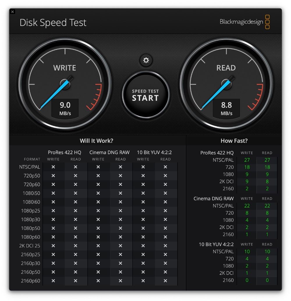 M1 MacBook Air/Pro (Big Sur)で有線LANアダプターを使う  Macのアン 