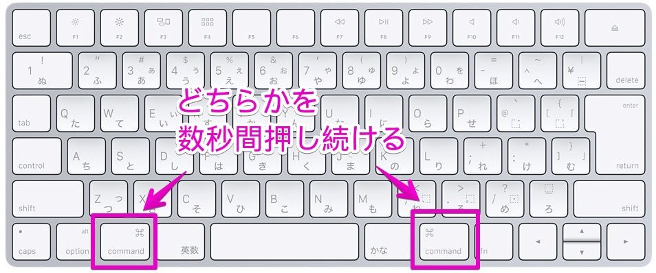 MacのJISキーボード