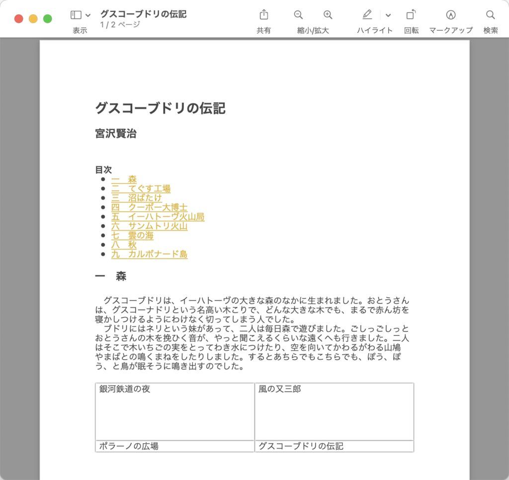 Introducing and recommending 4 ways to export Mac “Notes” | Mac Cheat Sheet