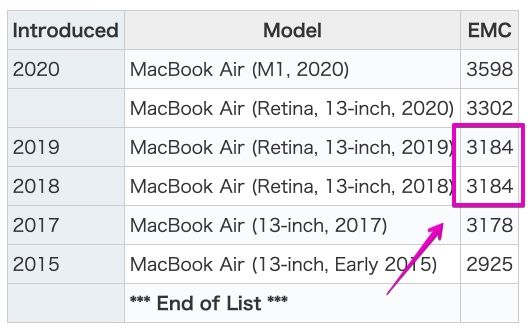 MacBook Air Monterey compatible models