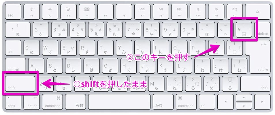 Mac JIS Keyboard 【|】