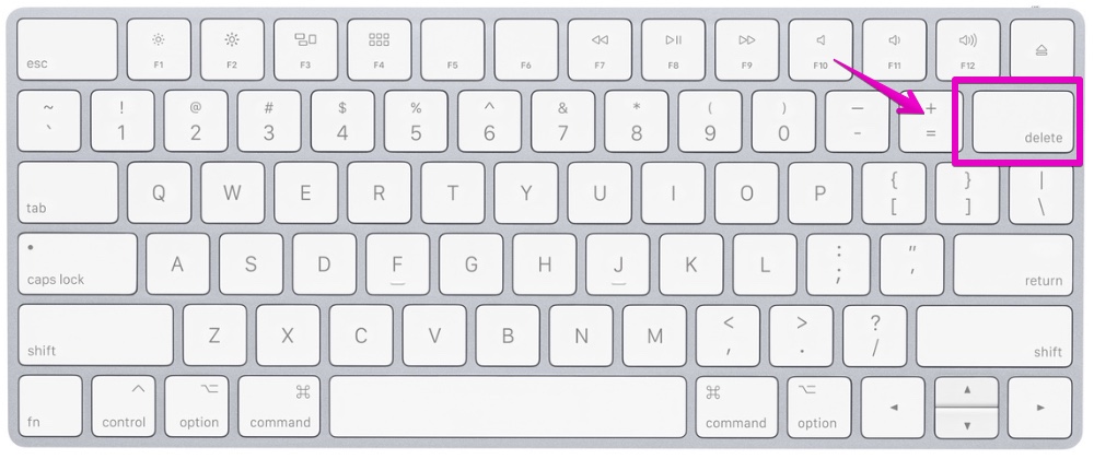 Mac Us Keyboard "delete"