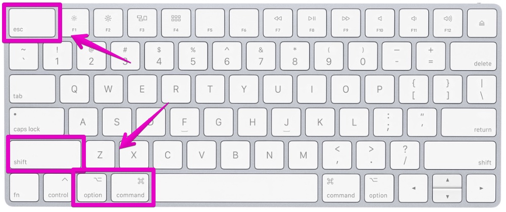 Mac US Keyboard