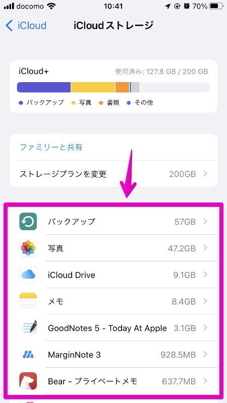 iPhone アプリ「設定」 iCloud