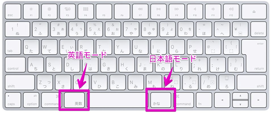 Mac JIS日本語キーボード