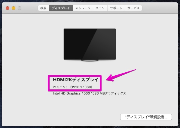 Mac mini HDMIダミープラグ使用